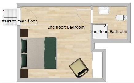 Kent Ridge Loft, Sokolska Apartment Prague Bilik gambar